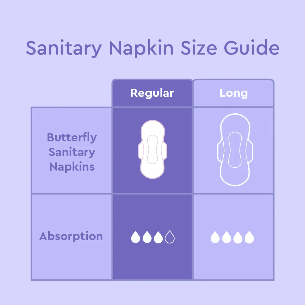 Besties by Butterfly Breathables Tweens Regular 8 pcs