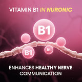 Nutrifactor Nuronic Plus B1+B6+B12 30 Tabets