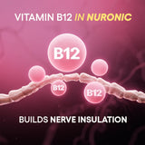 Nutrifactor Nuronic Plus B1+B6+B12 30 Tabets