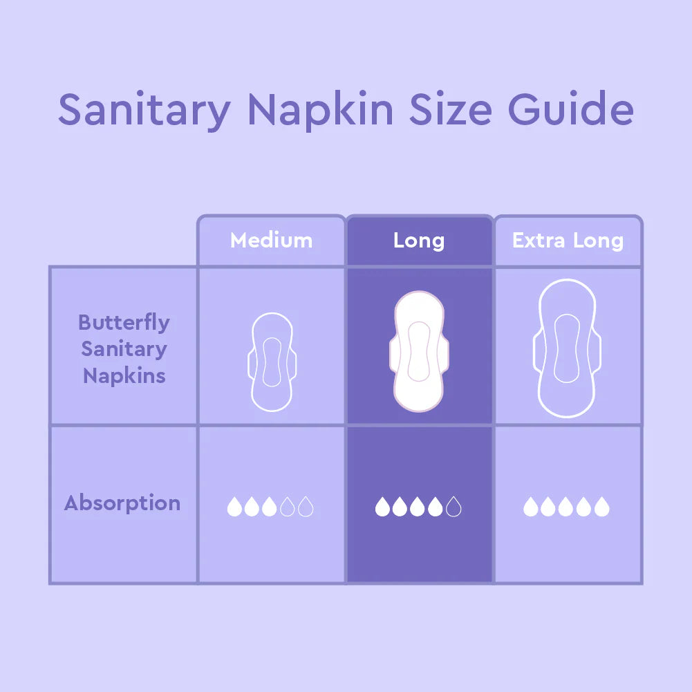 Butterfly Breathables Maxi Thick Cottony Soft Sanitary Pads Long 9 Pcs