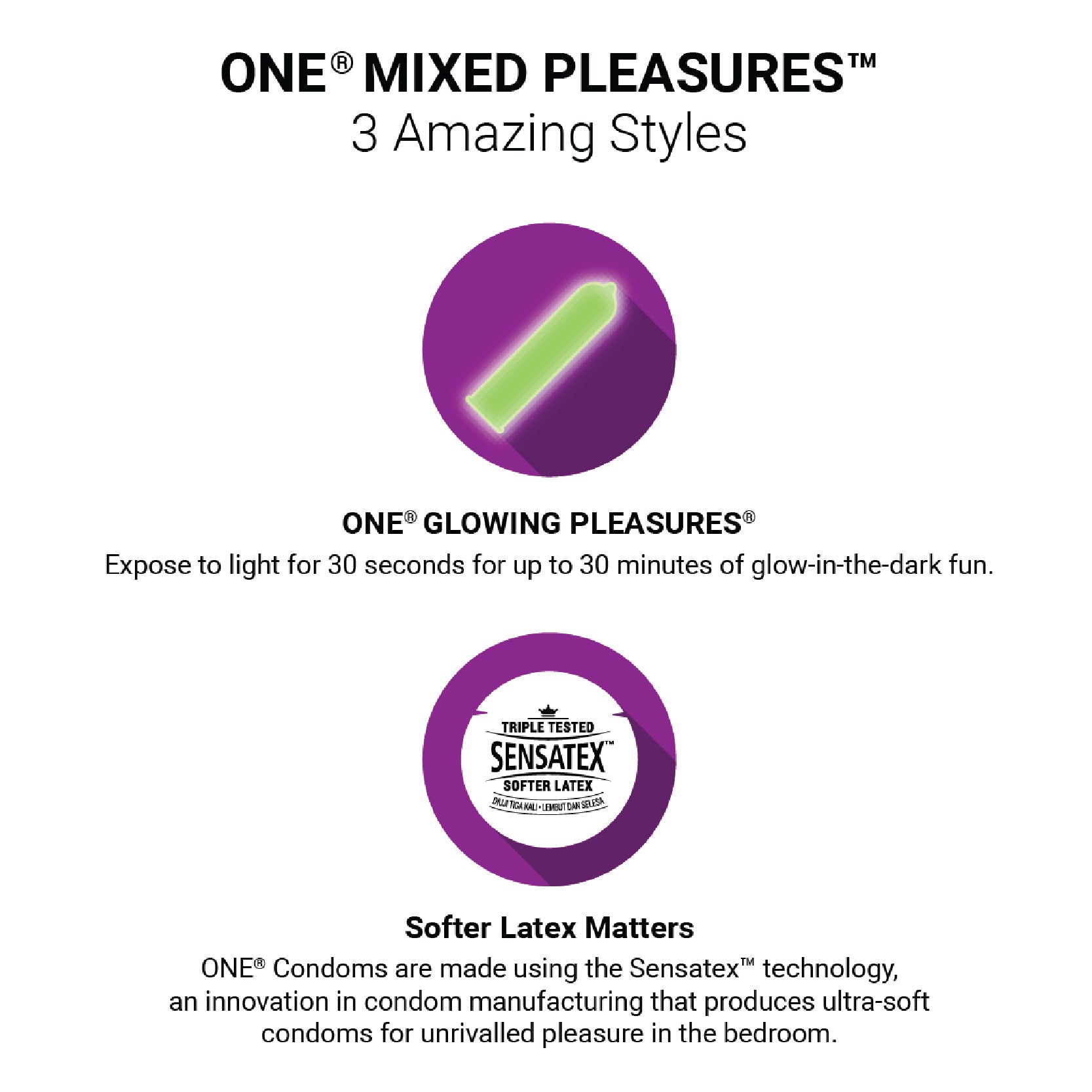 One Mixed Pleasures Condoms Pack