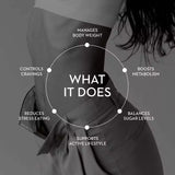 Versus Garcinia & Green Coffee Extract 90 Capsules