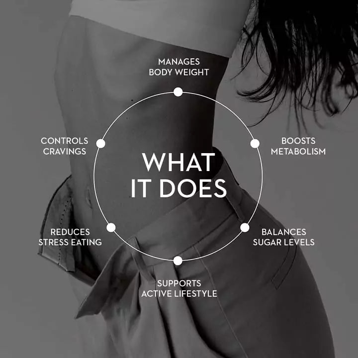 Versus Garcinia & Green Coffee Extract 90 Capsules