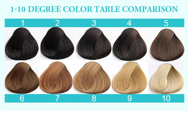 Starplex Texture Trend Bleaching Powder 500 GM