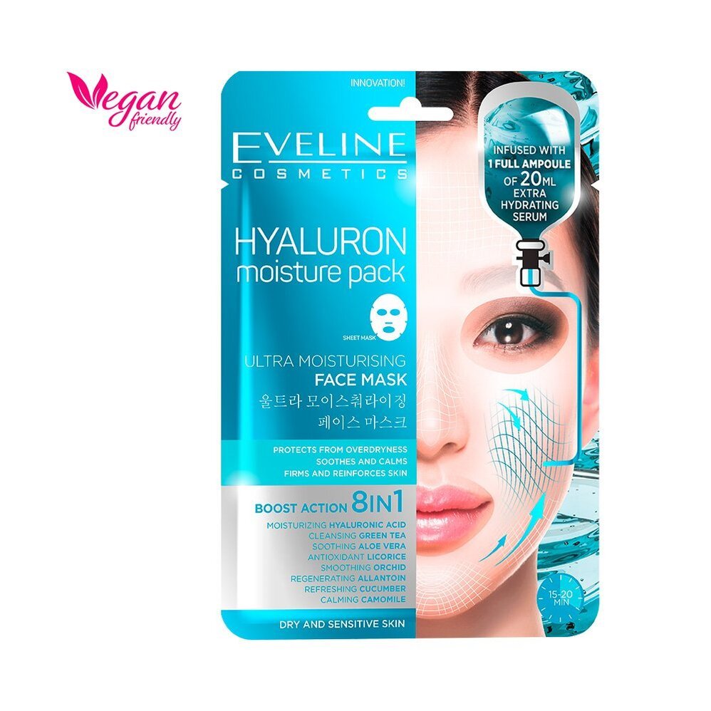 Eveline Hyaluron Moisture Pack Ultra Moisturising Face Sheet Mask