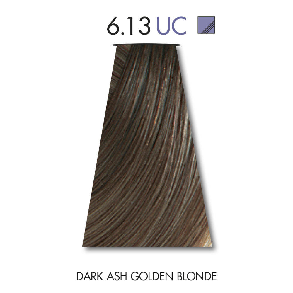 Keune Tinta Ultimate Cover with Silk Protein and UV Protection 60 ML