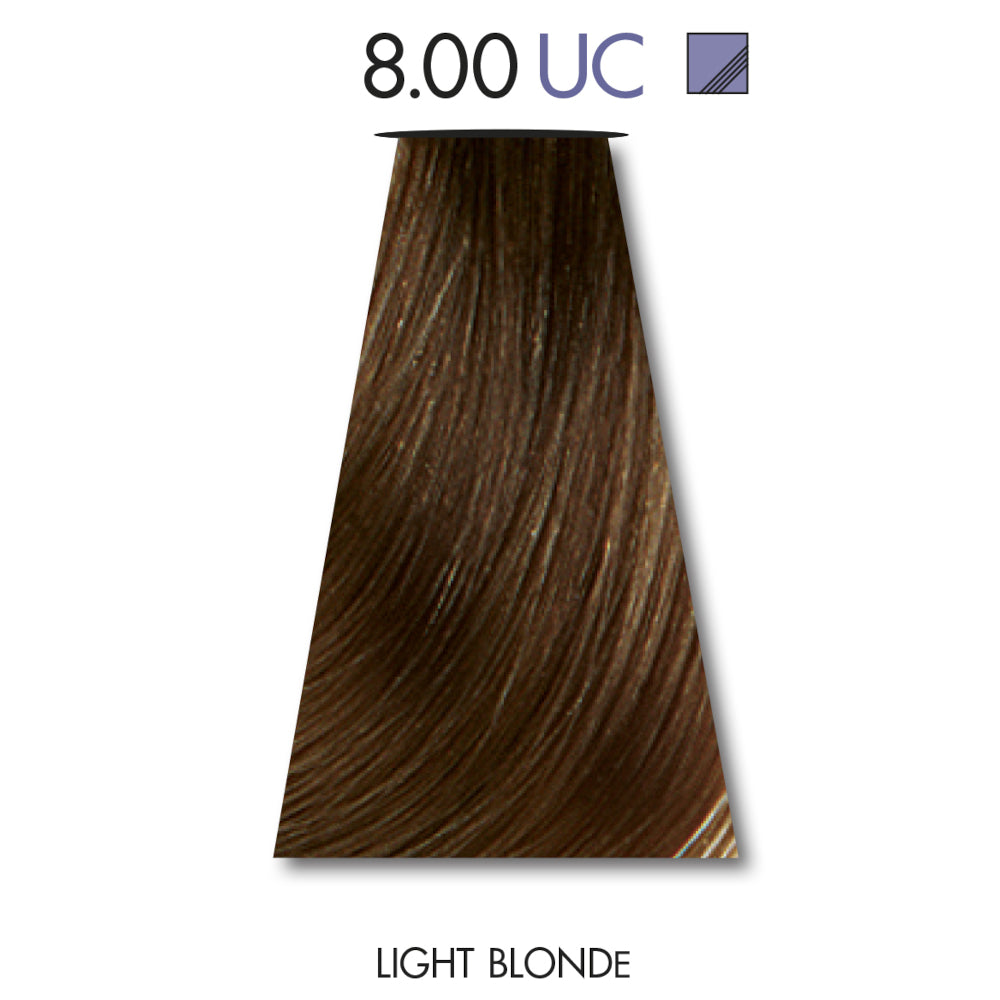 Keune Tinta Ultimate Cover with Silk Protein and UV Protection 60 ML