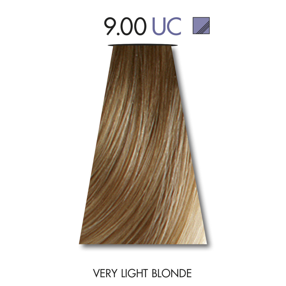 Keune Tinta Ultimate Cover with Silk Protein and UV Protection 60 ML