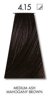 Keune Tinta Color with Silk Protein and UV Protection 60 ML