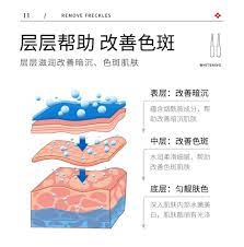 Bioaqua Anti Freckle Essence Serum